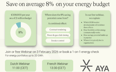 Why contract tendering generates 8% average budget savings in 2026 via contract modalities, without investment.